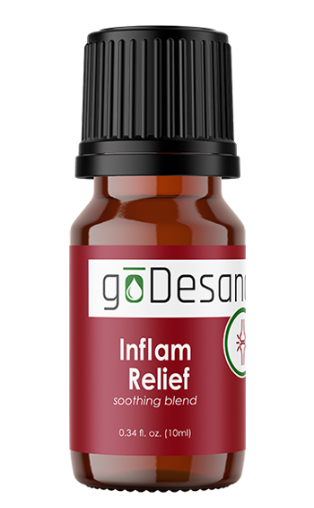 Inflam Relief Essential Oil Blend