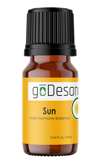 Sun Essential Oil Blend
